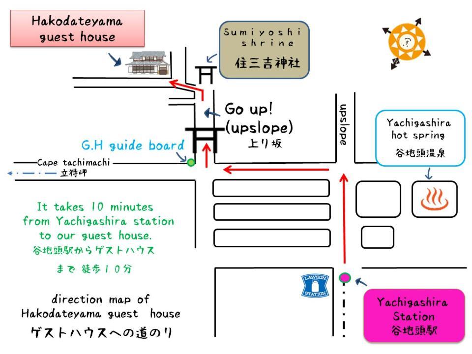 Hakodateyama Guest House Exterior photo